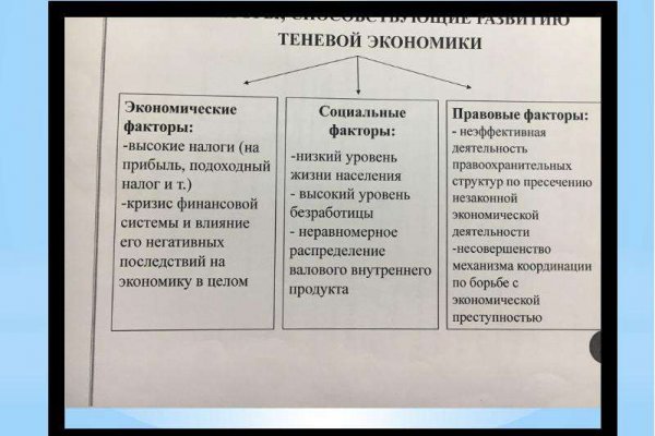 Кракен сайт 13at