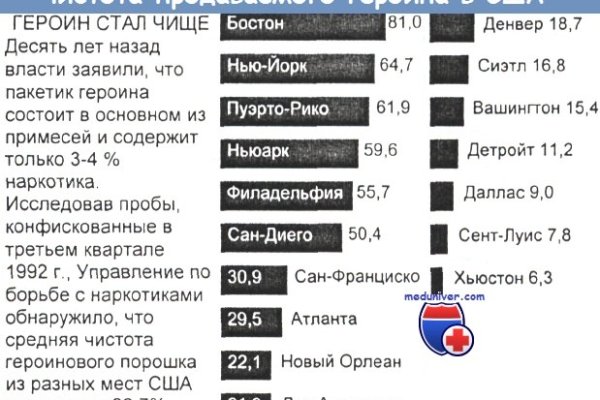 Кракен дарксайд
